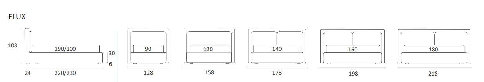 Pat matrimonial Flux
