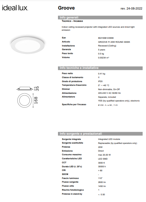 SPOT GROOVE FI ROUND