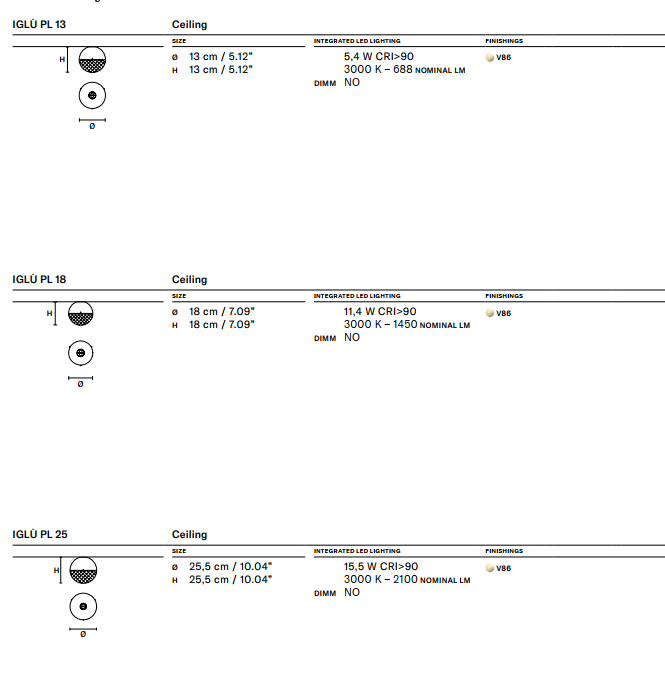PLAFONIERA IGLU PL13/PL18/PL25