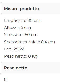 Oglinda Ohm