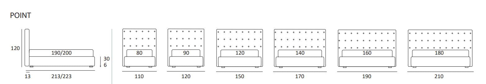 Pat matrimonial Point