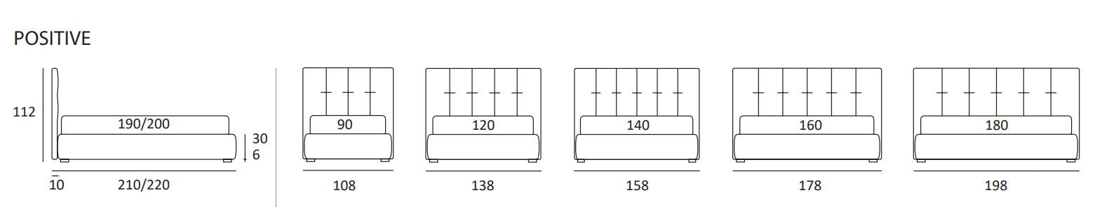 Pat matrimonial Positive