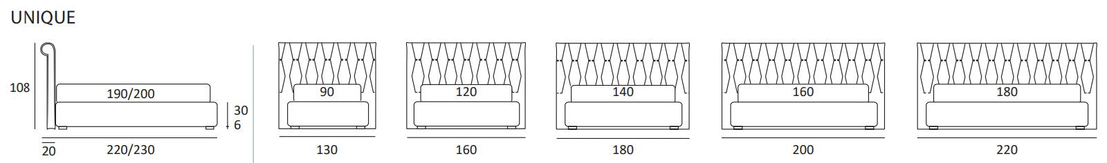 Pat matrimonial Unique