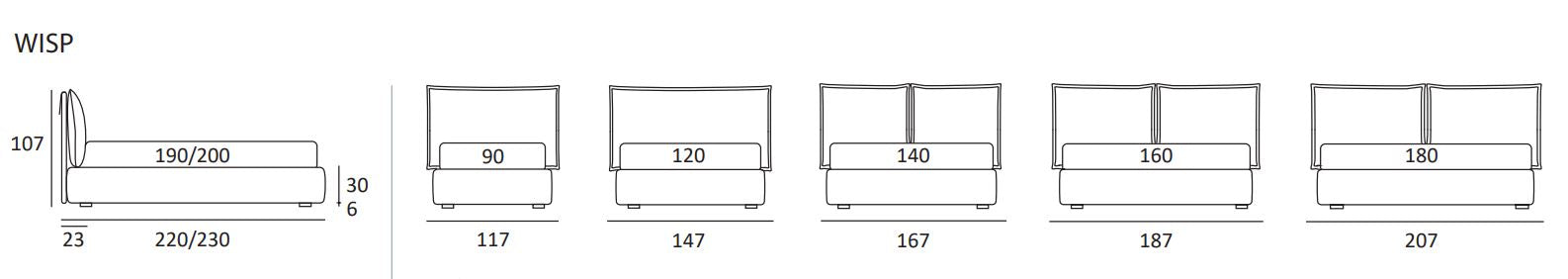 Pat matrimonial Wisp