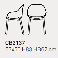 SCAUN ACADEMY CB 2137