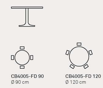 MASA DE DINING PLANET CB 4005 -FD 120